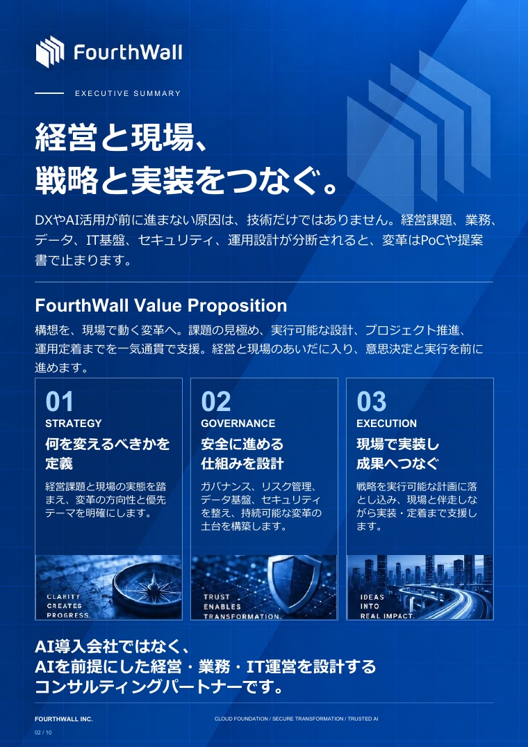 FourthWall会社案内 2ページ目