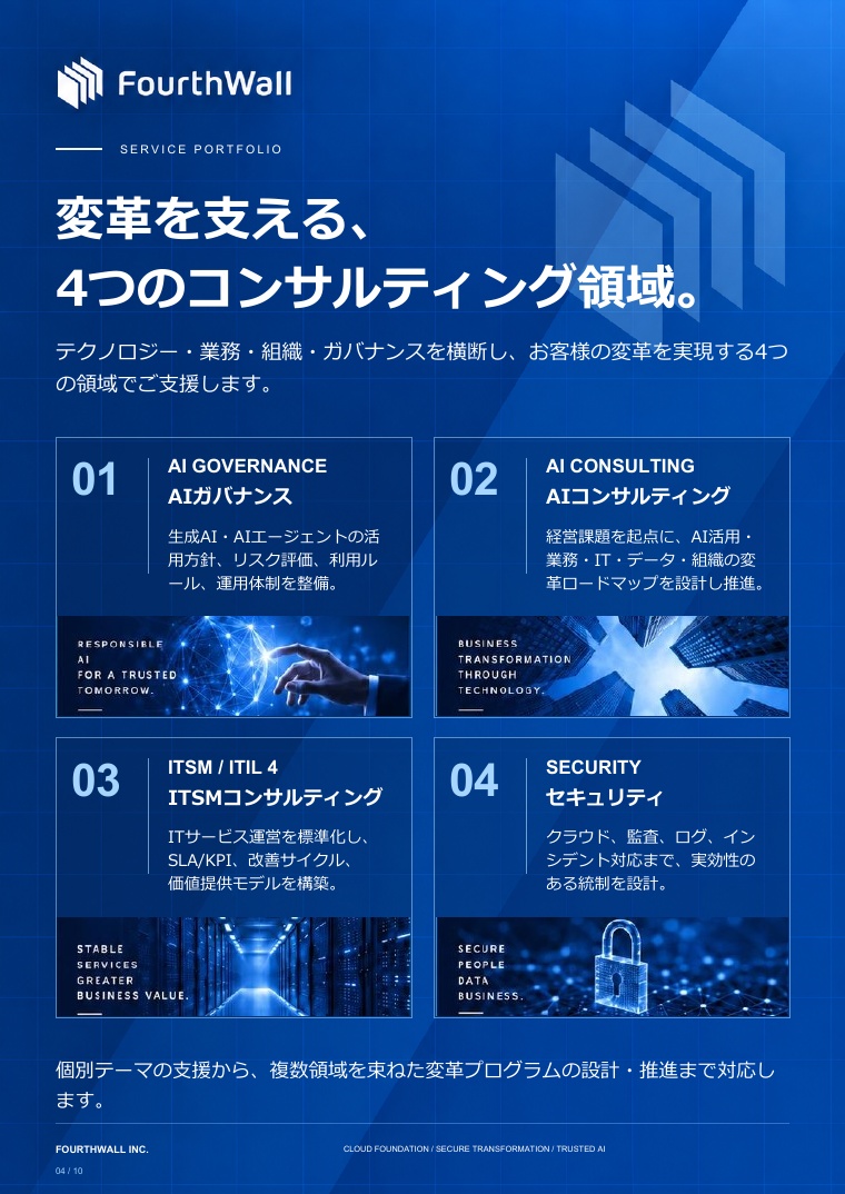 FourthWall会社案内 4ページ目