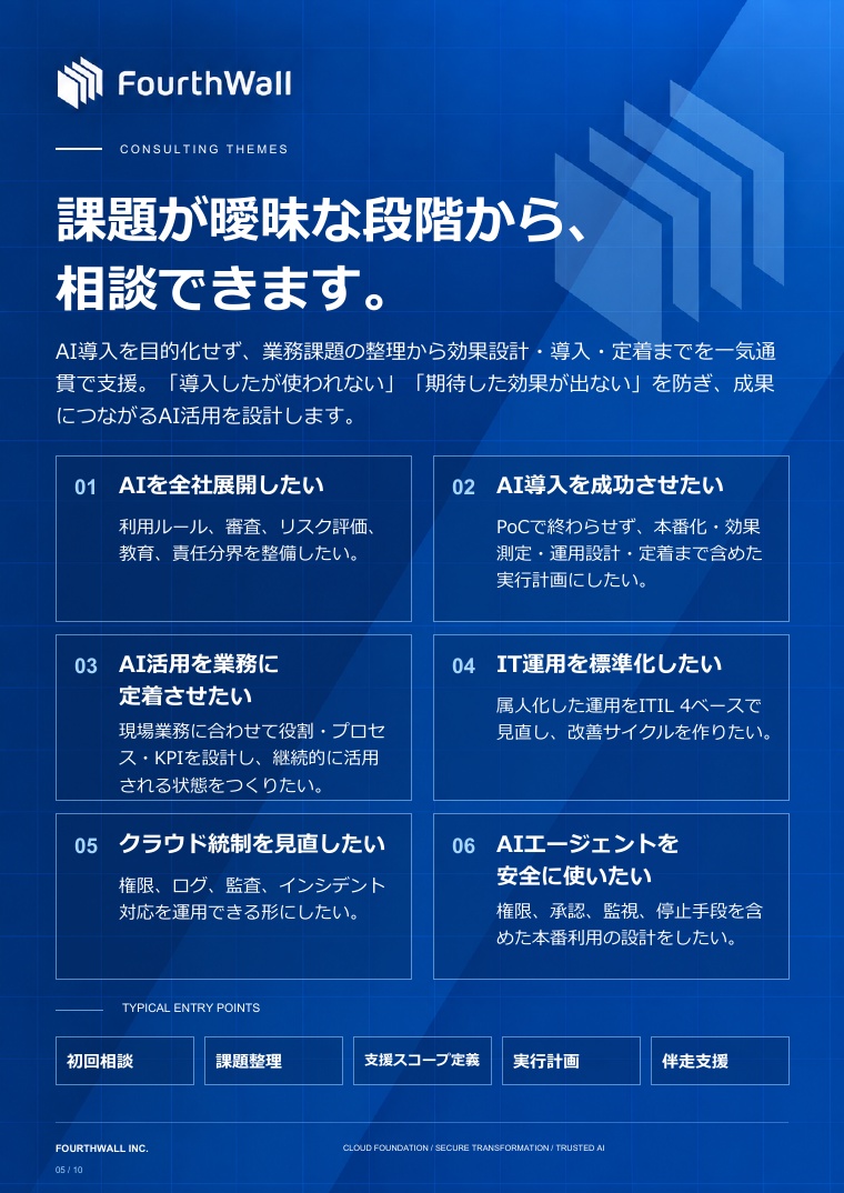 FourthWall会社案内 5ページ目