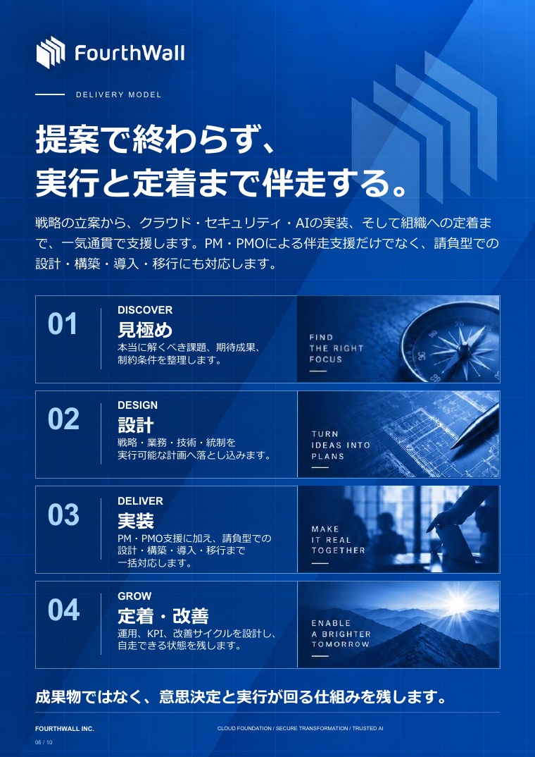 FourthWall会社案内 6ページ目
