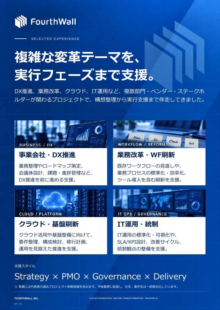 FourthWall会社案内 7ページ目