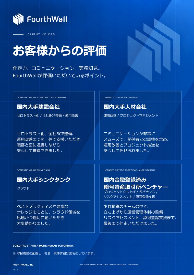 FourthWall会社案内 8ページ目